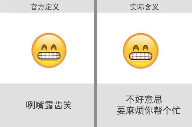 微信表情的意思(表情图案大全意思)