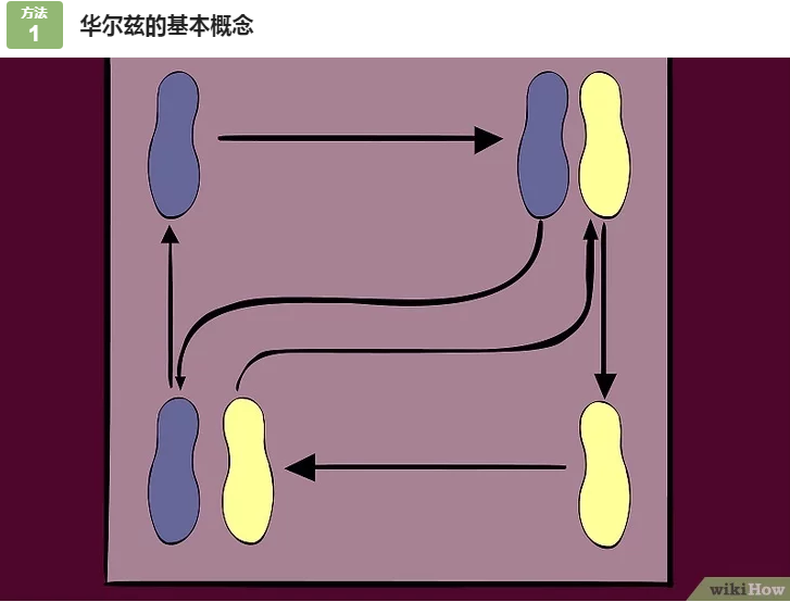 工作学习网（学习工作效率上不去）