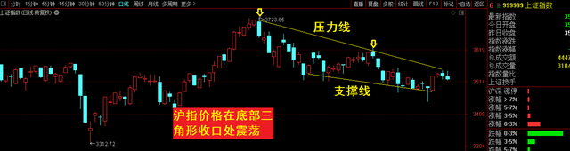 该如何炒股,怎么样炒股（一张图告诉您股票应该怎么买）