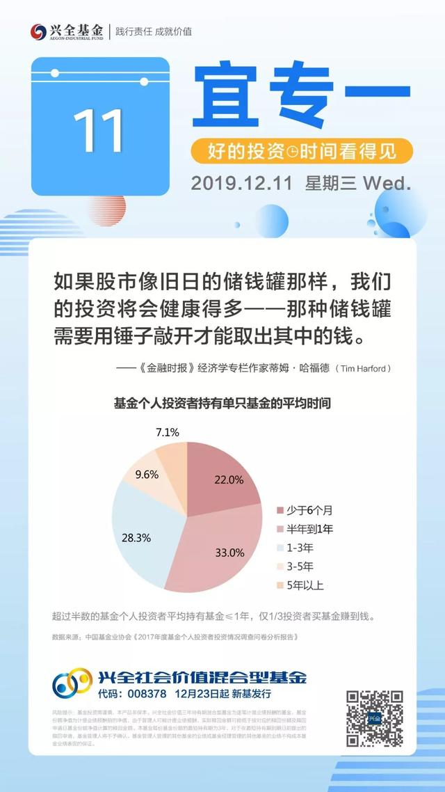 但其實近十多年裡,伯克希爾哈撒韋的公司股價相對於美國標普500指數的