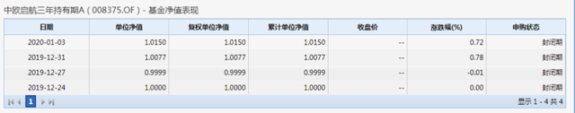 中欧医疗基金投资策略，中欧医疗基金投资策略研究？