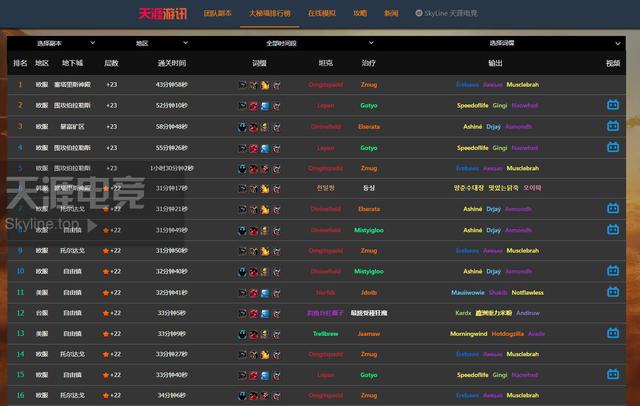 魔兽世界8.15复仇之潮成就流程，8.15新种族全方位介绍