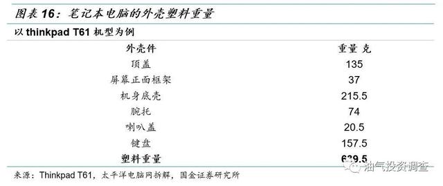 腰果壳有毒还是易碎，腰果壳有毒还是易碎的（5G新基建将导致阻燃剂供求紧张加剧）