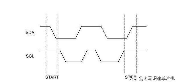 正常人嘴唇颜色几种图片，嘴唇有几种颜色（基于proteus的51单片机开发实例27-I2C总线的读写）