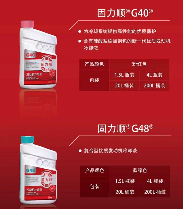 汽车防冻液有什么用，汽车防冻液的用处（防冻液到底是干嘛用的）