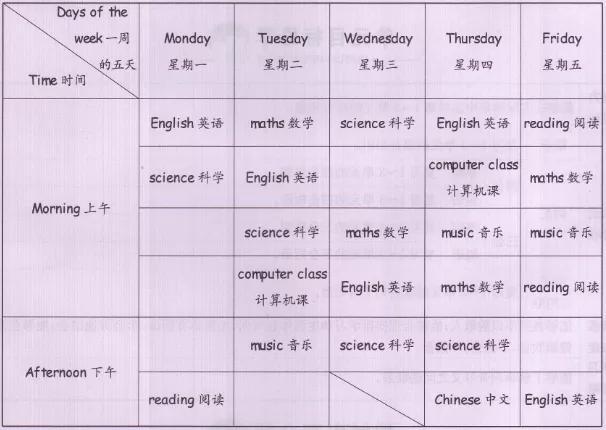 uk是什么（人教版五年级上册英语Recycle1教材部分课文翻译）