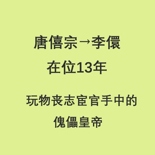 唐朝皇帝顺序表，唐朝皇帝列表（半分钟了解唐朝21位皇帝）