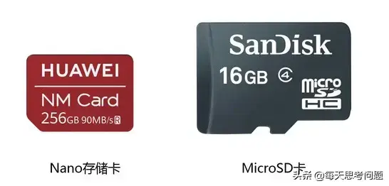nm卡是什么，nm卡是什么格式（还不被大家所熟知的华为NM卡）