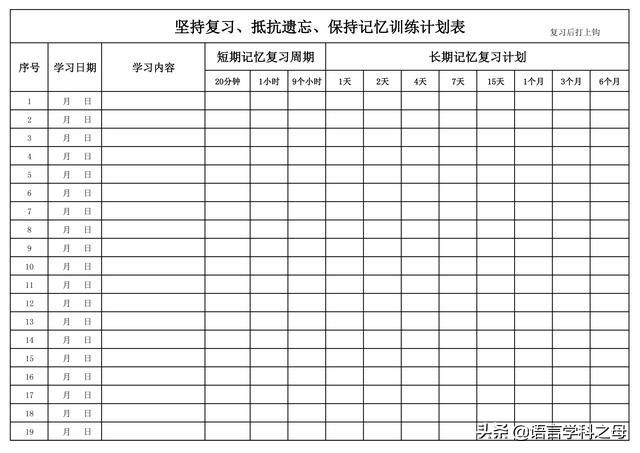 34省轮廓动物记忆法ppt，中国34个省级行政区轮廓形状记忆快速学习（5张图包括各类英语单词总结精华）