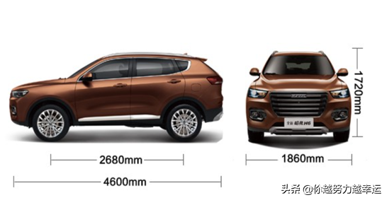 双保是什么意思，大众双保是什么意思（月销过万的车应该怎么选）