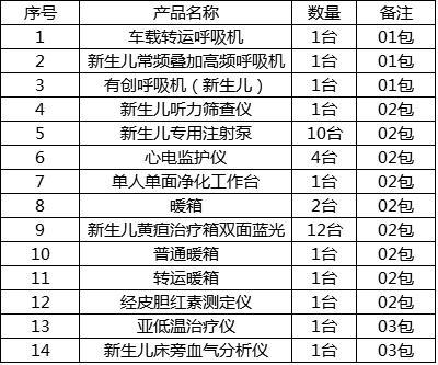 千里马招标网（招标进行时）