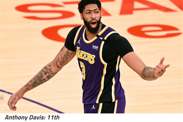 湖人三巨头，湖人三巨头合影（美媒评湖人3巨头联盟排名）