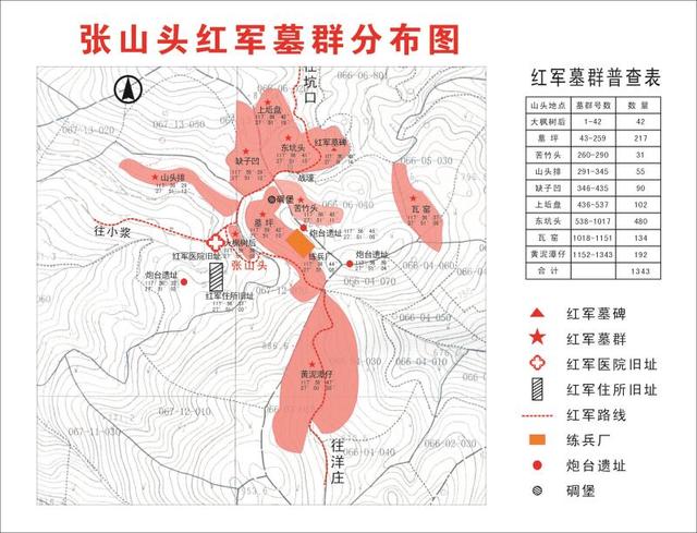 坟茔读音，坟茔读音怎么读（追寻1343座无名红军墓背后的故事）