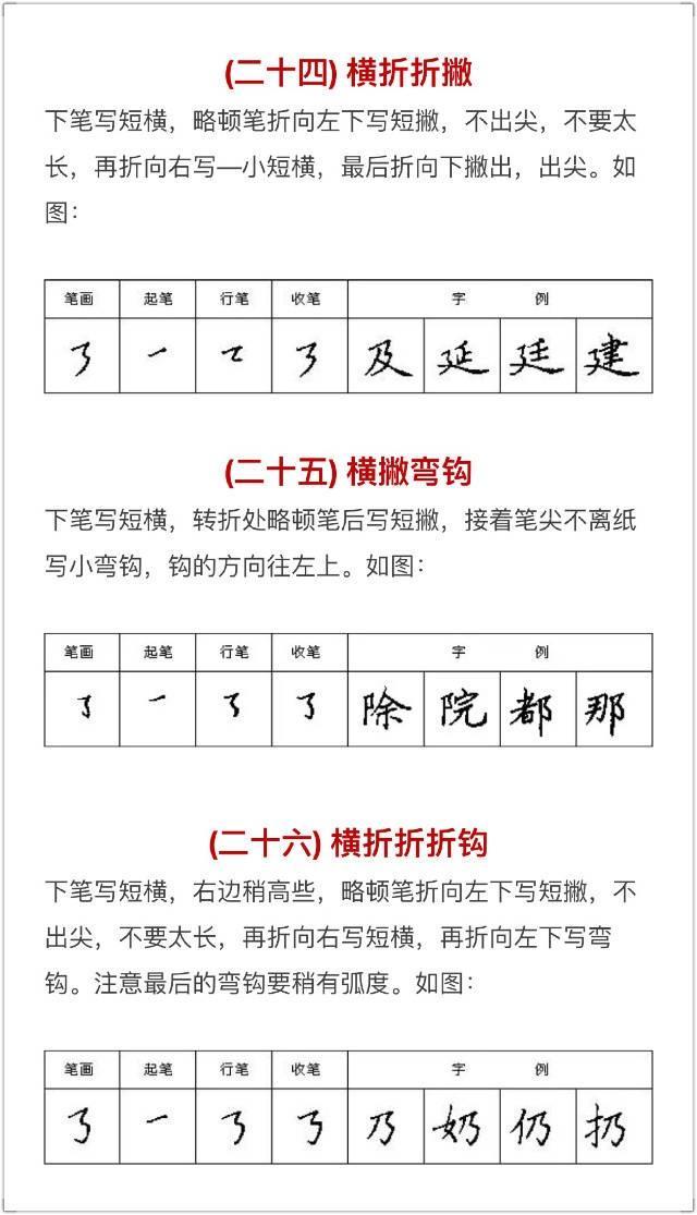 初学硬笔书法必练的10个字，硬笔书法必练10字简单（硬笔书法入门，让你的字更美些）