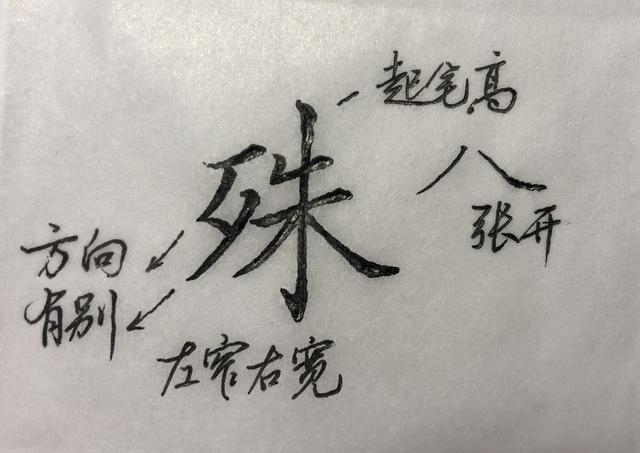 最不容易收到的复杂的繁体字，这些难写的楷书繁体字