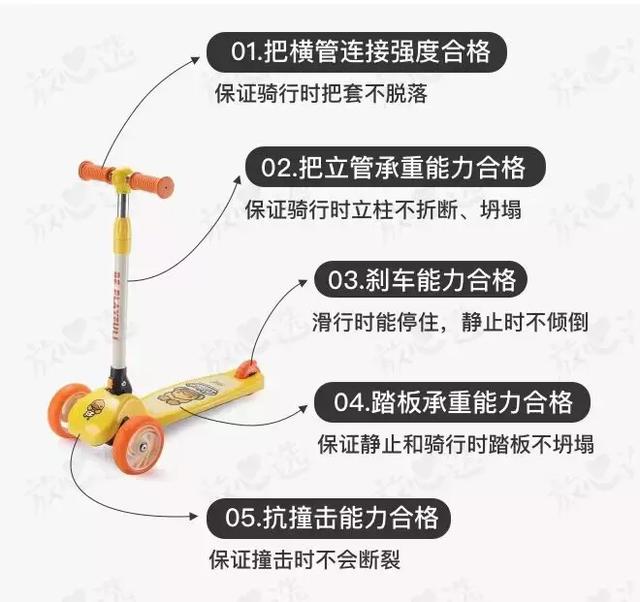 滑板车什么牌子好，滑板什么品牌好（12款大牌中竟有7款不合格）