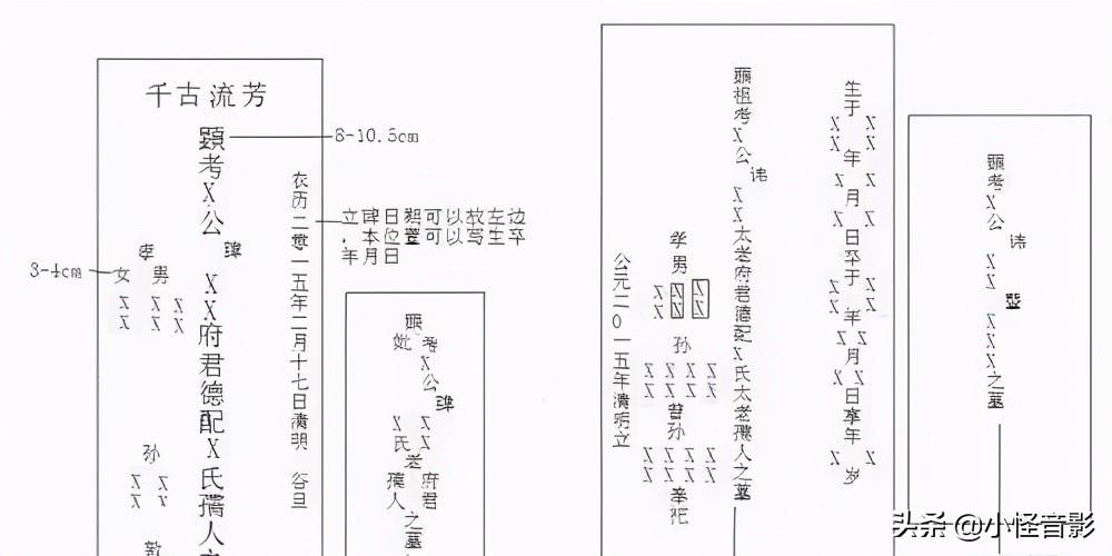 父亲碑文怎么写才最佳图片