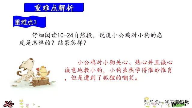 差读音有哪些呢,差的读音(部编版小学语文三年级上册第14课《小狗学叫》重点知识+图文解读) 差读音有哪些呢,差的读音(部编版小学语文三年级上册第14课《小狗学叫》重点知识+图文解读)