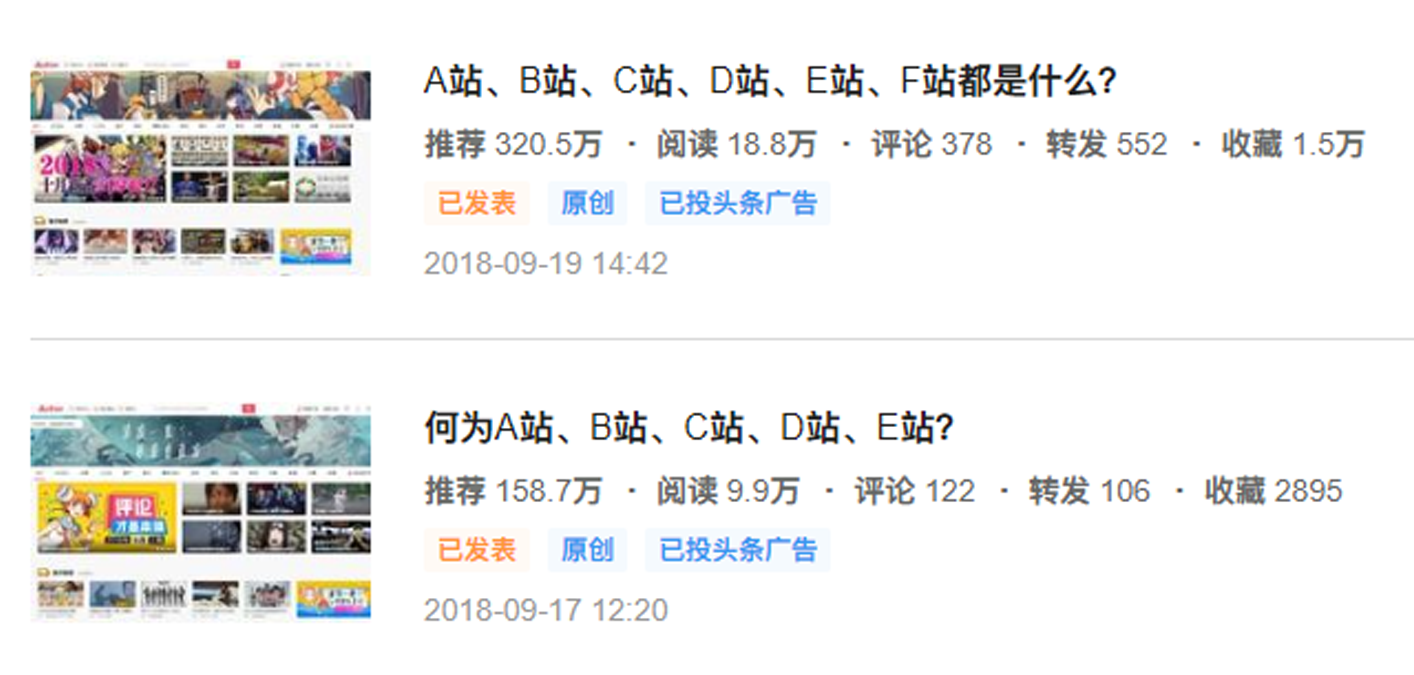 a站与b站分别什么意思（A站、B站、C站、D站区别）