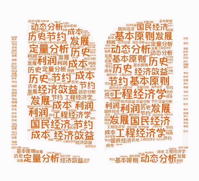 工程经济学中可比性原则指什么，工程经济学之绪论