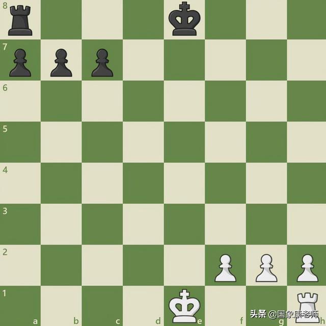 国际象棋棋谱初学，国际象棋棋谱详解图（五分钟国际象棋零基础入门）