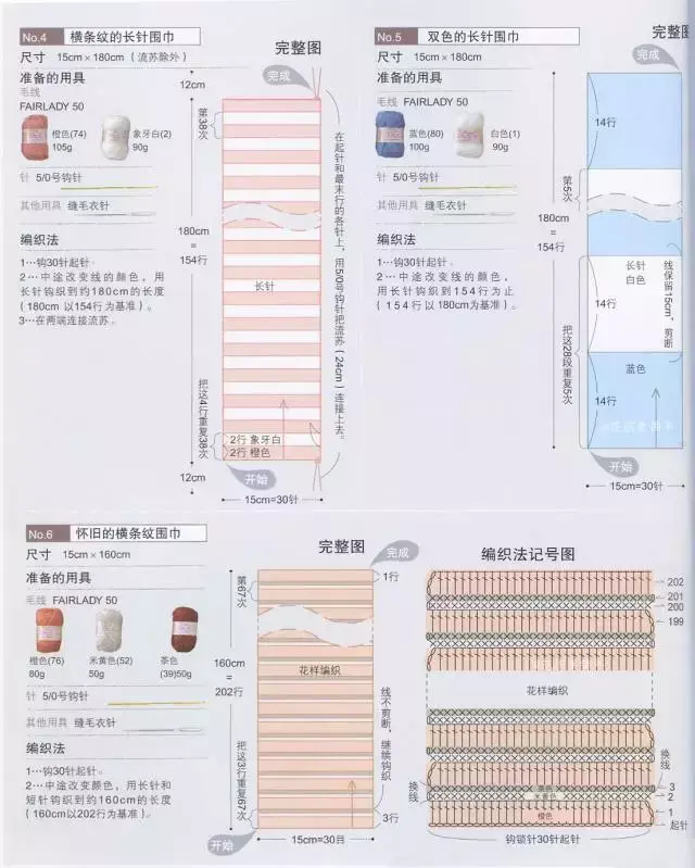 毛线围巾的织法图解，平针围巾的织法图解（新手一天就能学会的围巾织法）