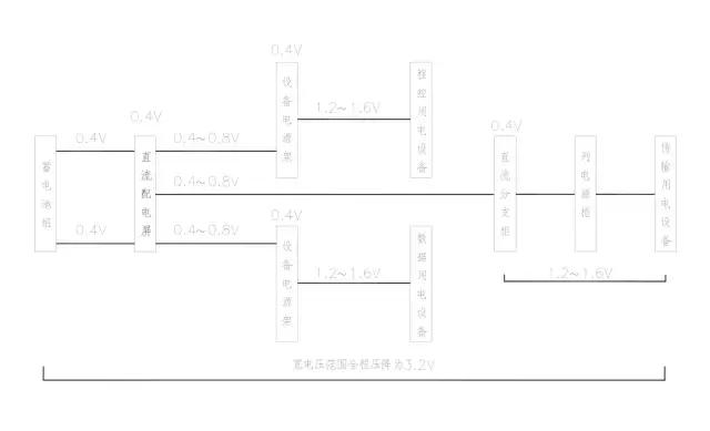 氢气密度压力对照表，氢气密度表（氢气密度比空气大还是小）