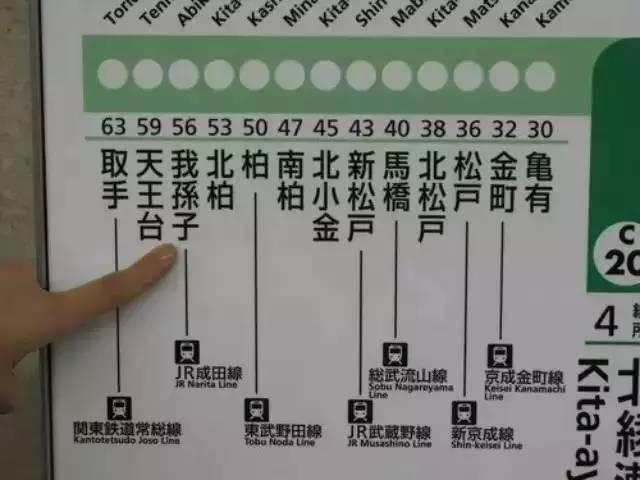 那些年奇葩的姓氏，我孙子、犬养、鼻毛……这些奇葩的岛国姓氏究竟是怎么来的