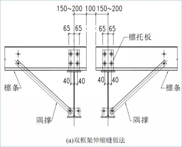 一榀框架是什么意思，一榀钢架是什么意思（门式刚架结构的特点、适用范围及常用形式）