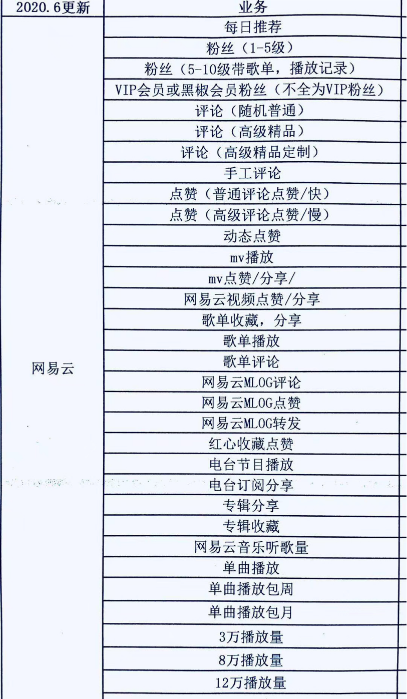 热搜是什么意思(微博屠热搜什么意思)