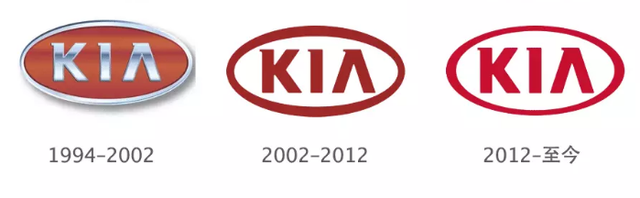 kia是什么牌子的车，KIA是什么品牌的汽车（KIA车标将要换成“KTV”）