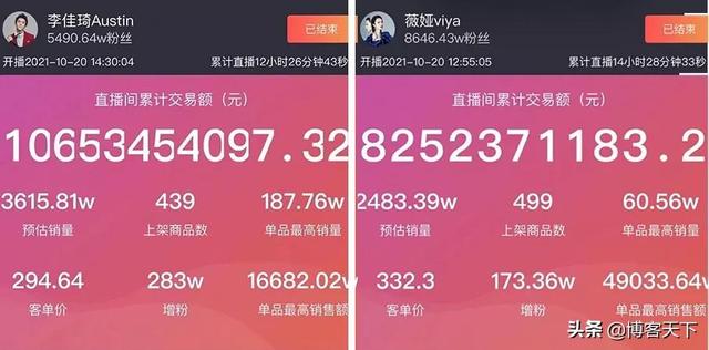 郭敬明男宠,郭敬明的新宠(双十一直播热火朝天) 郭敬明男宠,郭敬明的新宠(双十一直播热火朝天)