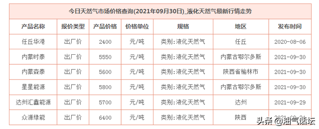 1立方等于多少公斤，70磅等于多少斤（求一立方等于多少公斤的计算方法``）