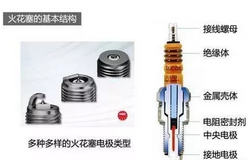 lock是什么开关，sd卡lock是什么开关（你才是真正的老司机）