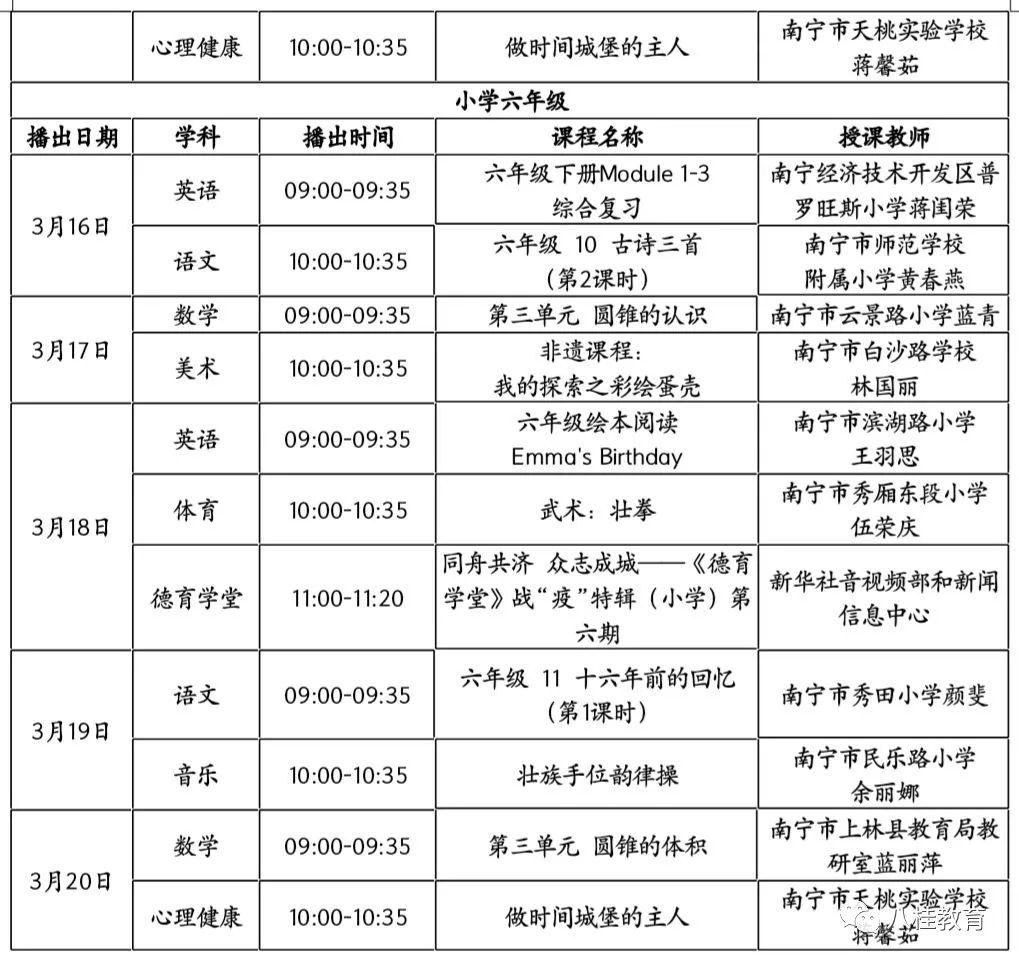 武术时间表的简单介绍 武术时间表的简单

先容
（武术阶段） 武术
