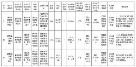 海娜粉染发致癌曝光，海娜花粉染发会致癌吗（医生这回终于说清楚了）