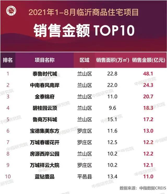 中位数是什么，双数中位数是什么（<个人见解勿喷>>）