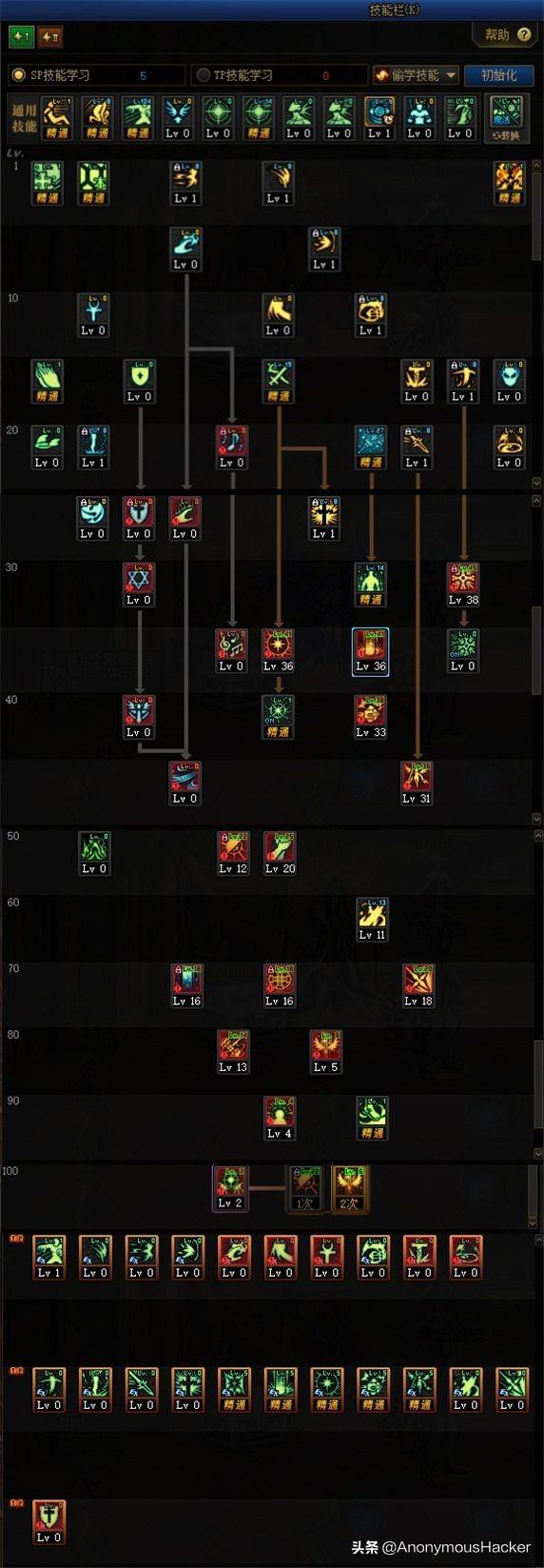 dnf100级狂暴者武器搭配，DNF100级史诗武器大全及全职业技能加点推荐