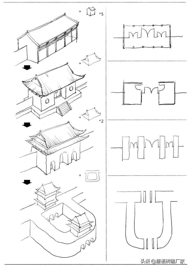 古代大门里面为什么还有一个小门，一张图让你秒懂中国大门的前世今生
