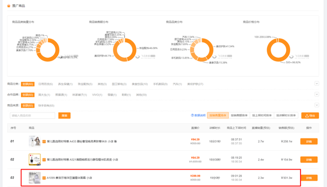 快手带货直播怎么上人气，快手带货直播怎么上人气呢？