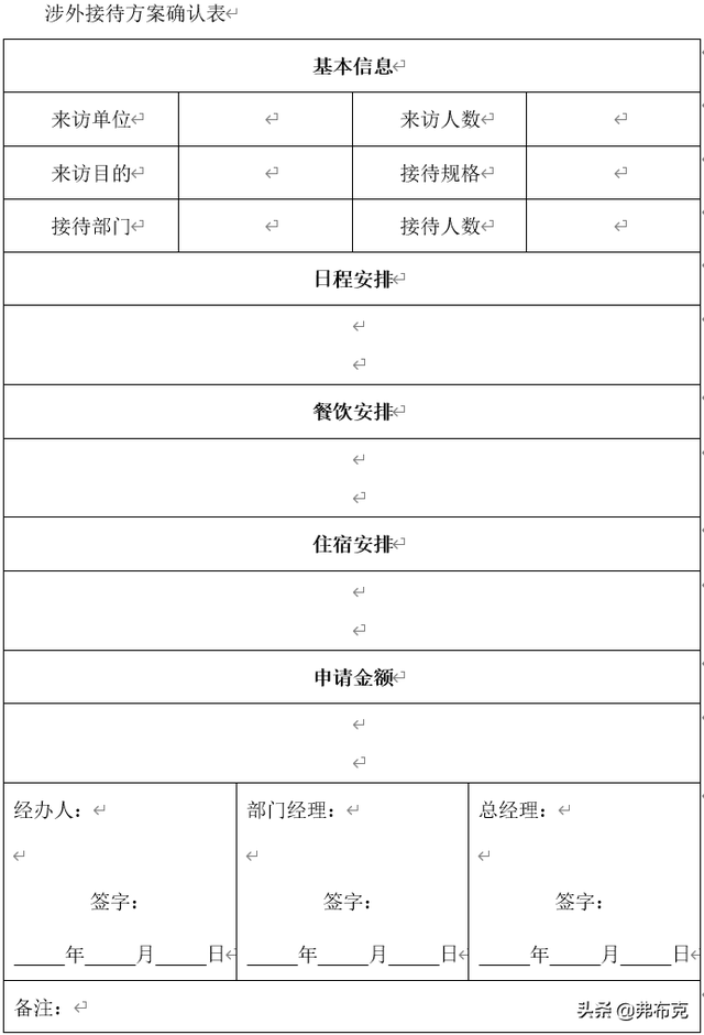 接待规格分为哪三种，接待规格分为哪几种（商务接待、客户接待、涉外接待）