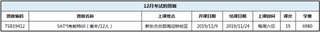pending是什么意思啊，香港10月SAT成绩仍在等待中