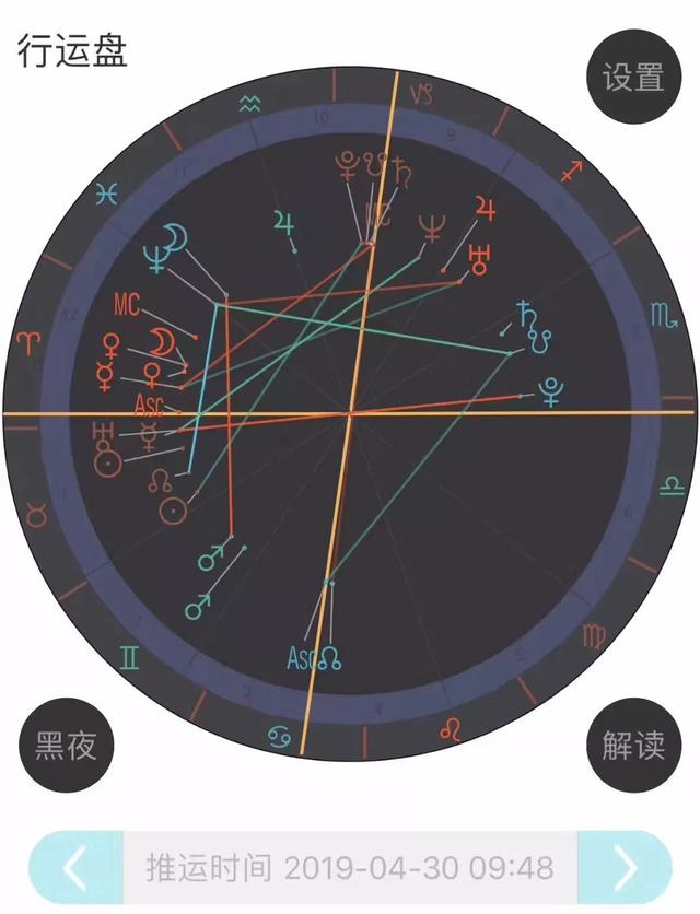 朝阳产业是什么意思，朝阳产业包括（这四大朝阳产业却正值好时光）