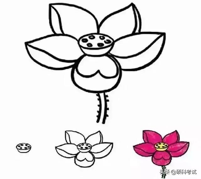 儿童的简笔画简单又好看，孩子们最爱的简笔画