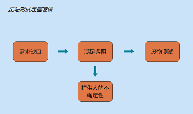 男人分手越绝情越好挽回，男人分手越绝情越好挽回是不是呢（分手后他越绝情）