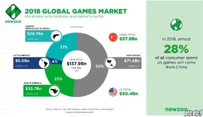 无尽的任务究竟是怎样的一个游戏，无尽的任务究竟是怎样的一个游戏啊（国内游戏公司把玩家当傻子）