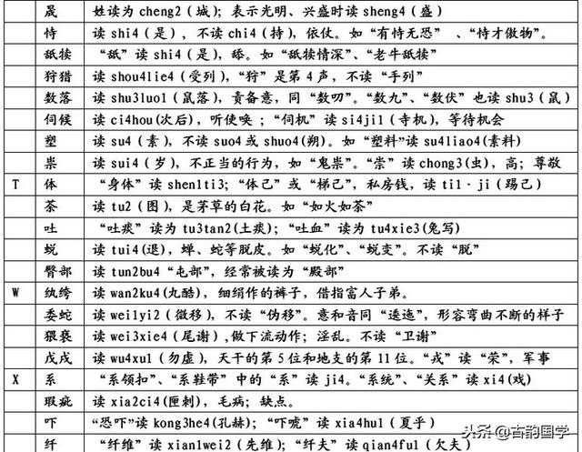 yan的汉字，yan的汉字第二声（，为孩子收藏了吧）