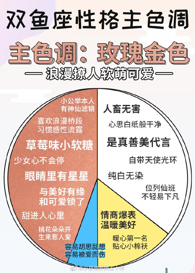 十二星座的专属颜色，十二星座的专属幸运色是什么（十二星座专属颜色大公开）