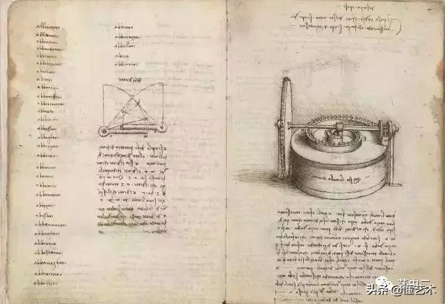 达芬奇手稿，达芬奇手稿中的外星人（达芬奇500多年前惊人的发明设计）