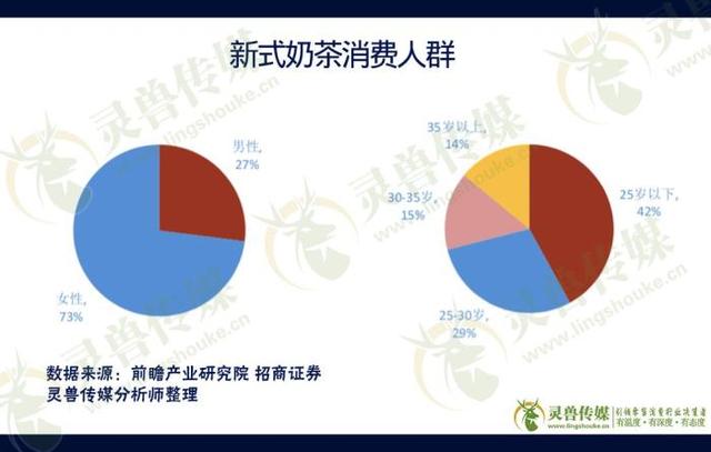 立顿绿茶的功效与作用，绿茶的作用与功效（你真的了解它们吗）